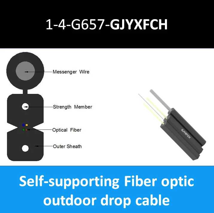 Câble de descente autoportant en fibre optique pour l'extérieur GJYXFCH