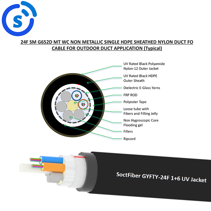 Câble FO 24F GYFTY SM G652D MT WC, gaine simple en PEHD non métallique, pour conduit extérieur