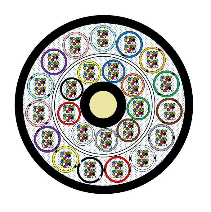 Microcables soplados con aire de 576 fibras