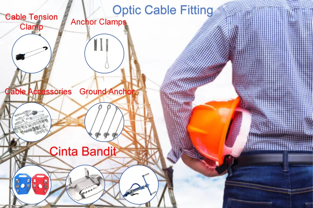 Solution d'installation de câbles à fibre optique Adss