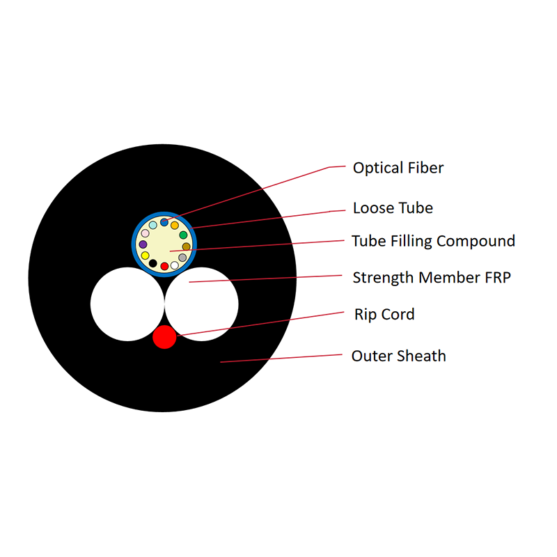 Câble à fibre optique ASU 12 conducteurs autoportant, portée 80 m, 100 m, 120 m