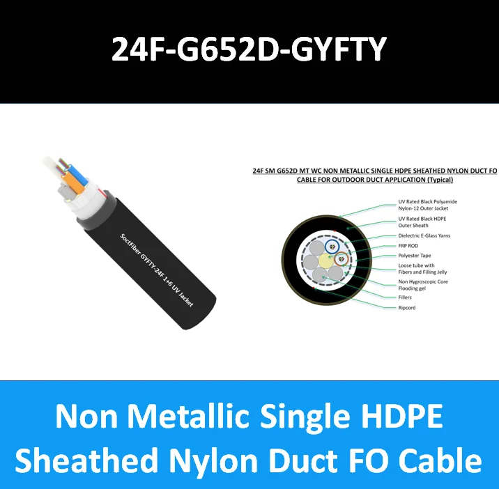 Conduit de câble en nylon gainé de PEHD simple non métallique