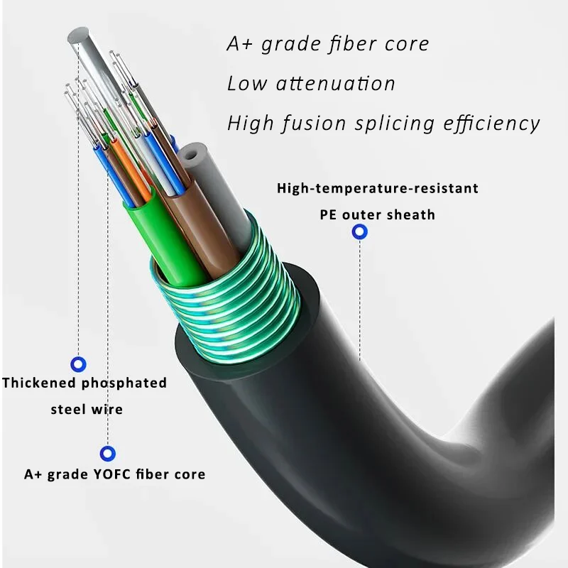 Outdoor Fiber Optic Cable