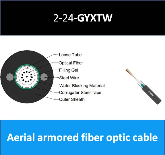 D316972b 3968 4506 A648 33e38f45ddac