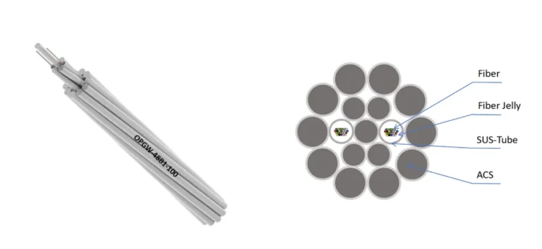 Fil de terre composite pour fibre optique OPGW-48B1-100